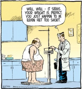 weight